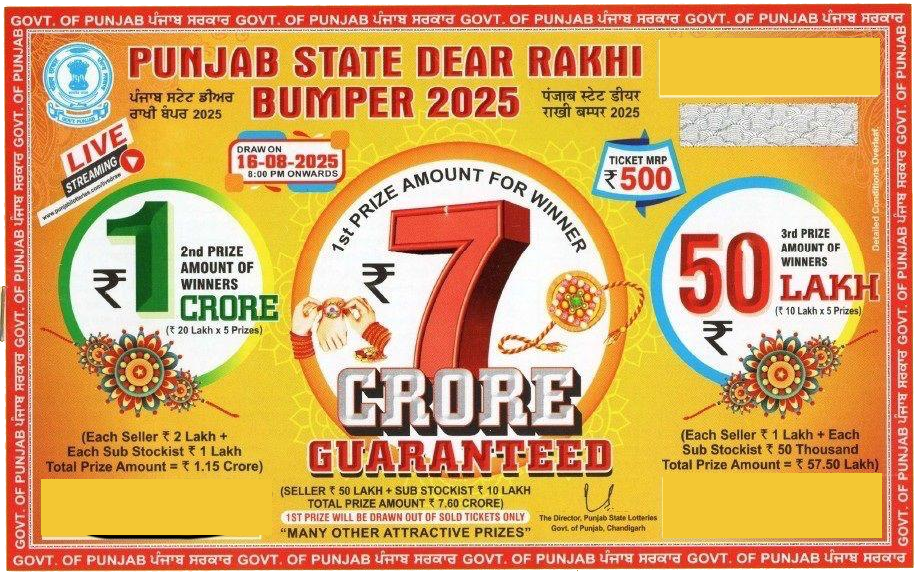 punjab-rakhi-bumper-2025 Punjab State Dear Rakhi Bumper Lottery